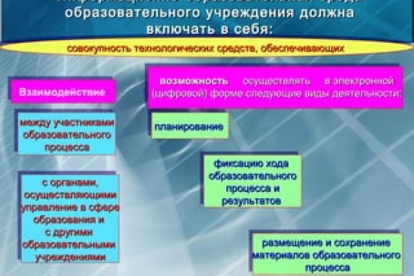 Кракен невозможно зарегистрировать пользователя