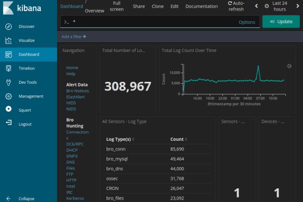 Кракен маркетплейс kr2web in площадка торговая