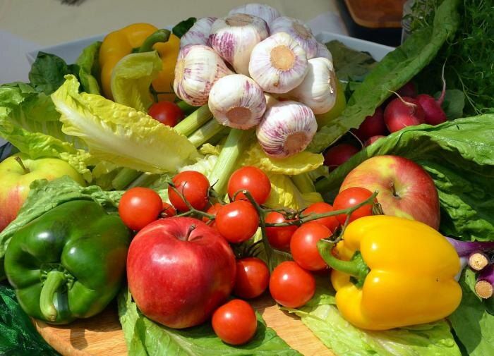 ������� �������� ����������� ������: ����� � ��� ��������� �������� �� ����