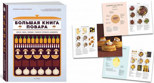 Кулинарные шедевры: лакированная утка, рваная свинина и говядина в тесте