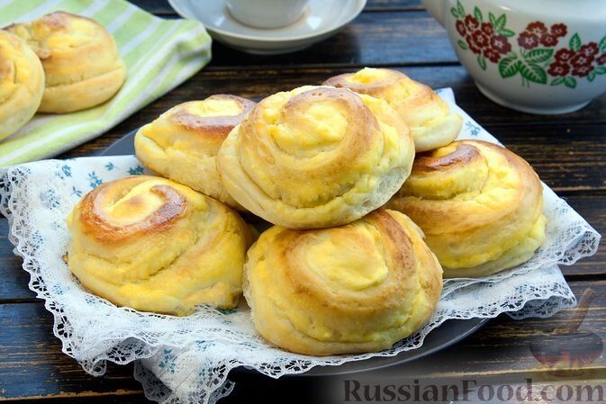 ���������� ������� �������, ������� ������� ���� ������